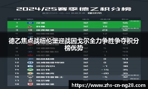 德乙焦点战纽伦堡迎战因戈尔全力争胜争夺积分榜优势